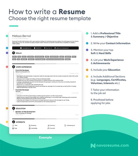 Writing a Professional Résumé Flashcards .